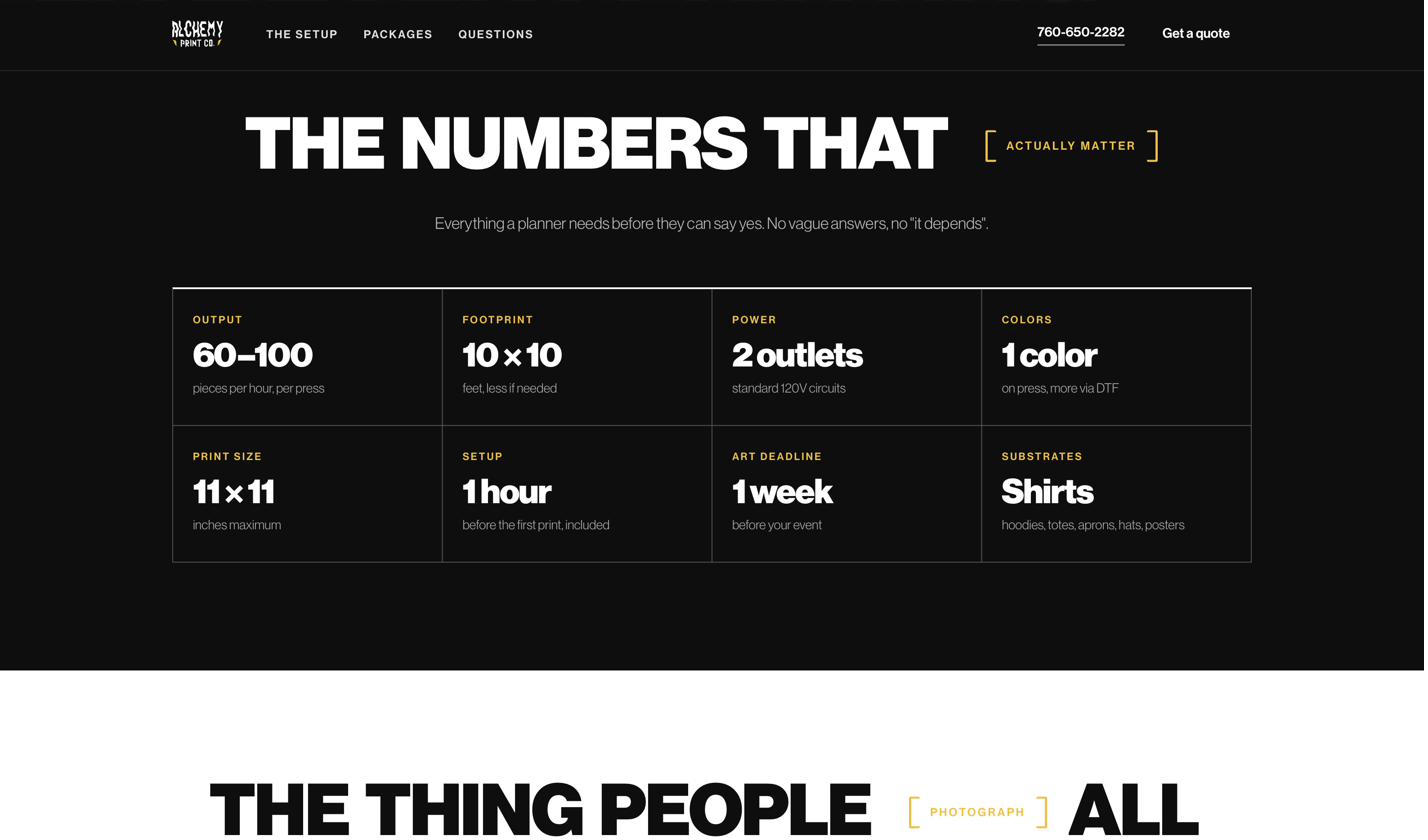 Live Event Printing landing page detail