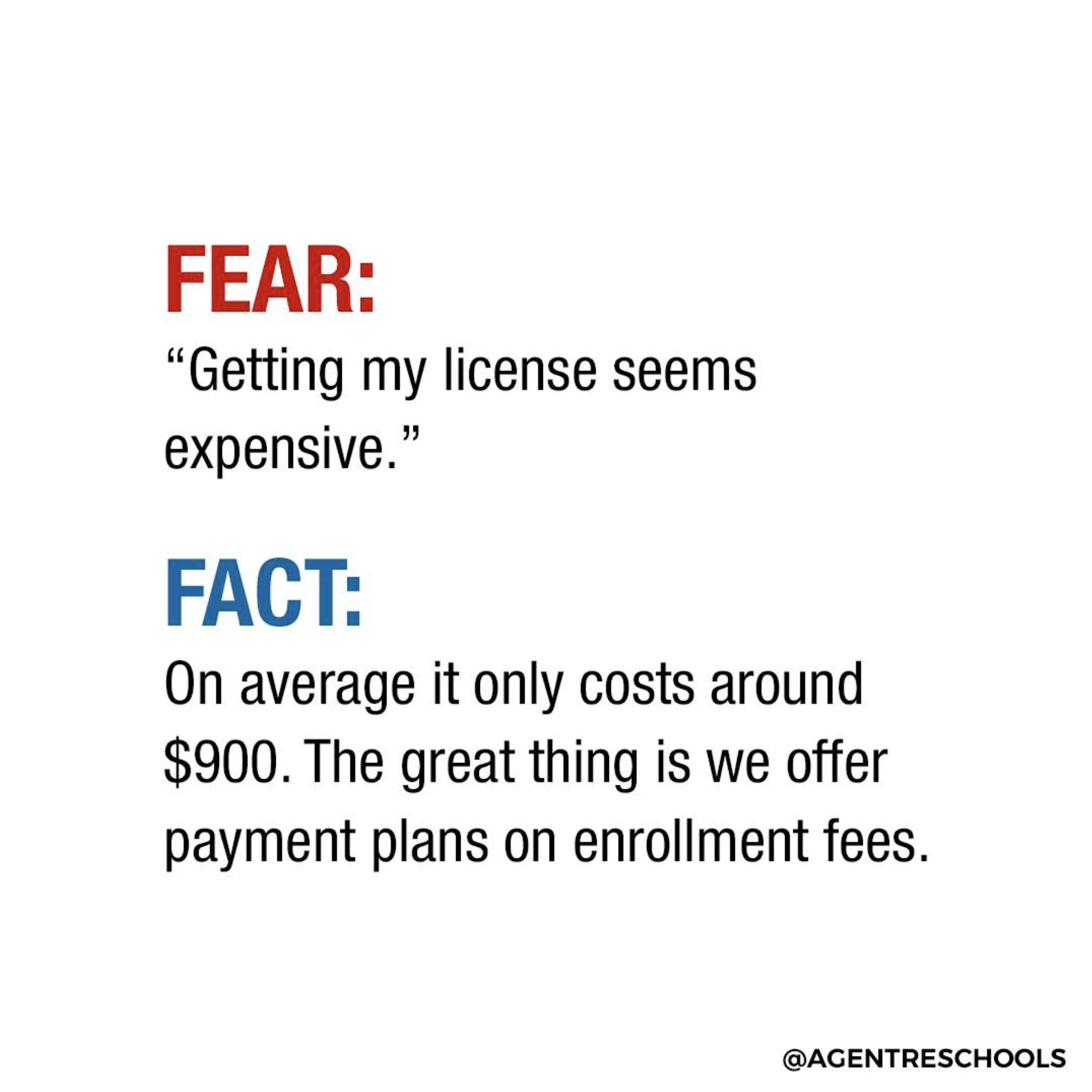 Fear vs Fact