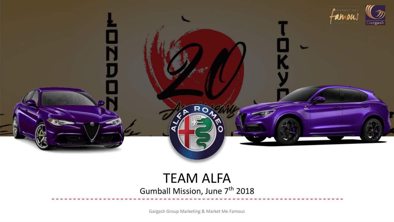 Alfa Romeo × Gumball 3000